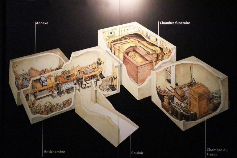 Toutankhamon, sa tombe et ses trésors - La terre est un jardin